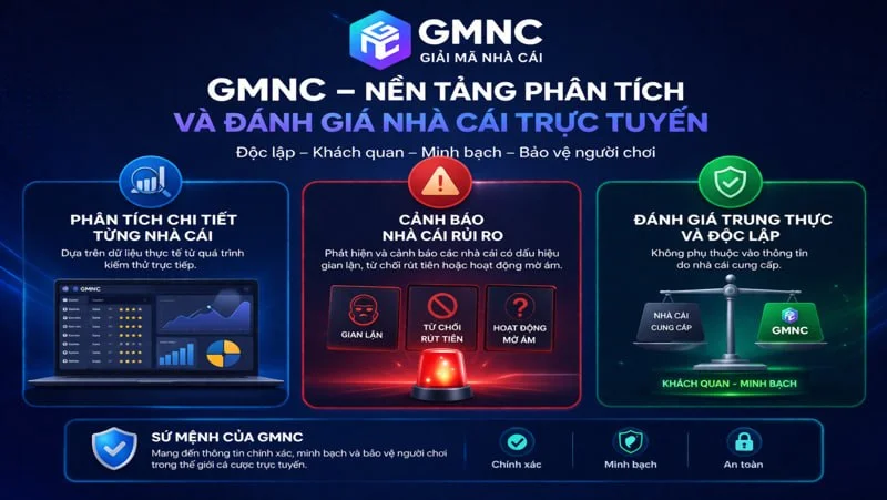 GMNC là gì?